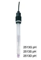 HT2513G/HT2513S/HT2513D ���I(y��)pH��(f��)��늘O