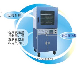 ��ո�����BPZ-6063������Һ����������